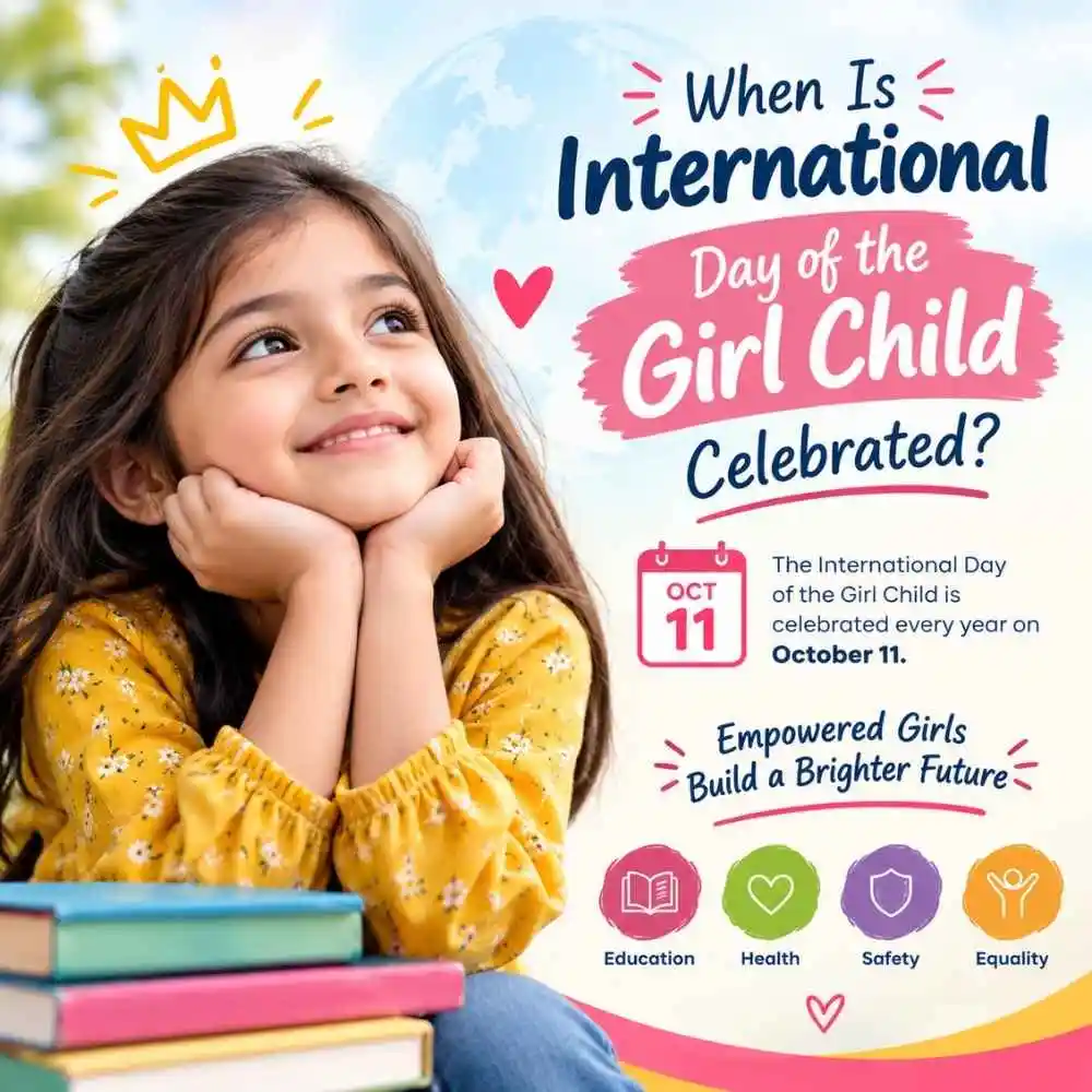 When Is International Day Of The Girl Child Celebrated